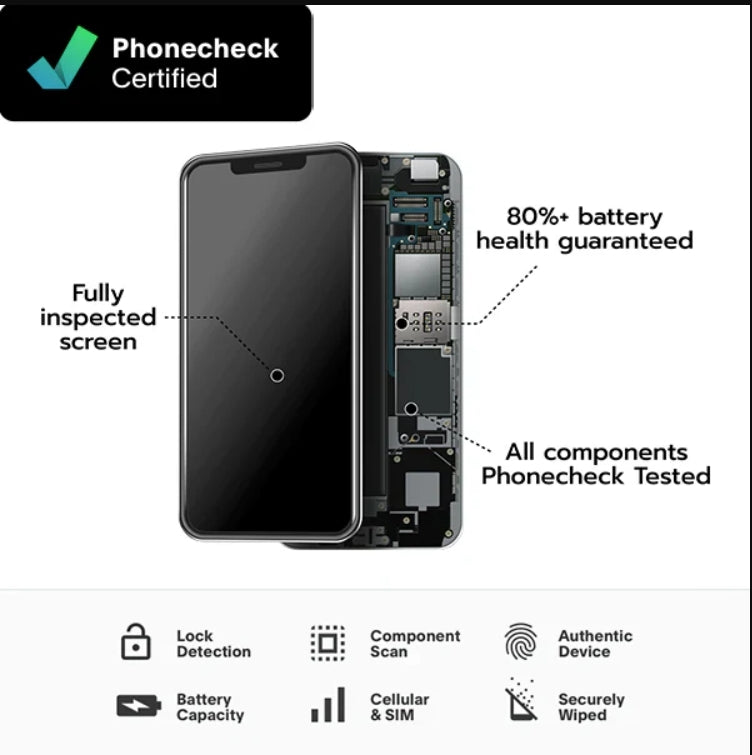 iPhone 15 Pro Max Unlocked – Premium Refurbished